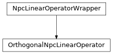 Inheritance diagram of tenpy.linalg.sparse.OrthogonalNpcLinearOperator