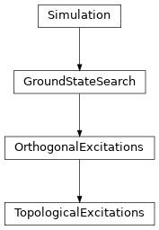 Inheritance diagram of tenpy.simulations.ground_state_search.TopologicalExcitations
