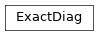 Inheritance diagram of tenpy.algorithms.exact_diag.ExactDiag