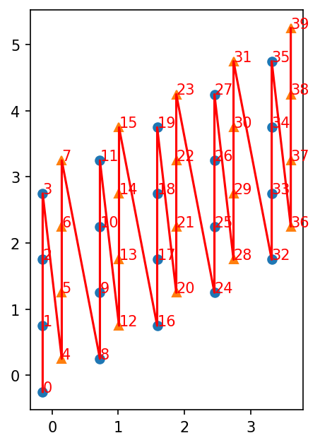 ../_images/notebooks_10_visualize_lattice_11_0.png