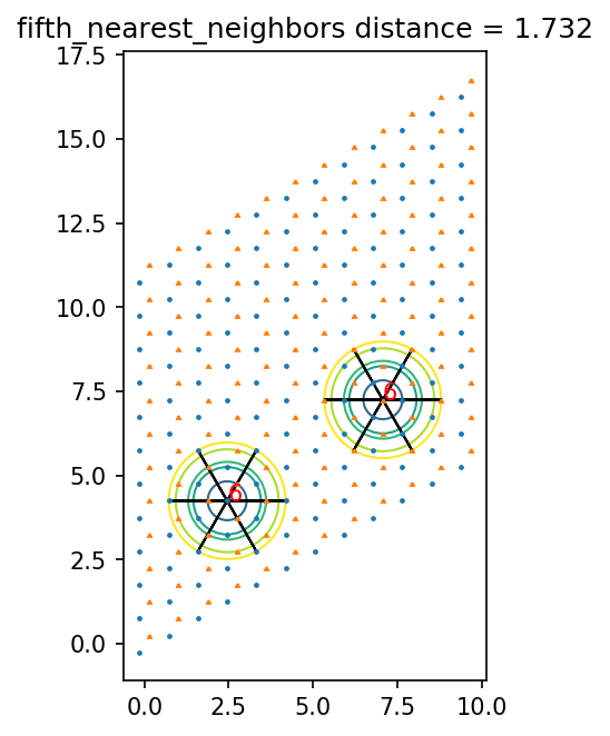 ../_images/notebooks_10_visualize_lattice_18_5.png