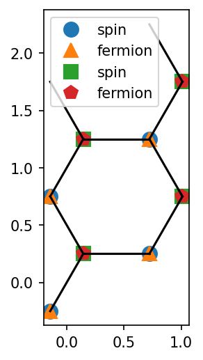 ../_images/notebooks_31_multispecies_models_24_0.png