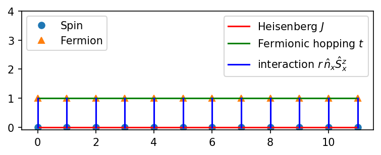 ../_images/notebooks_31_multispecies_models_5_1.png
