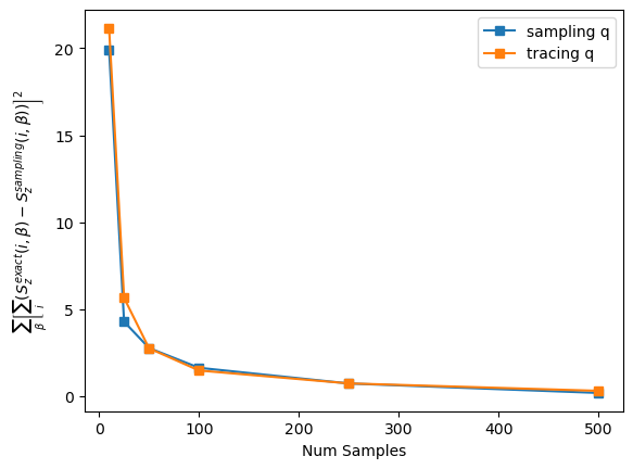 ../_images/notebooks_15_purification_sampling_21_0.png