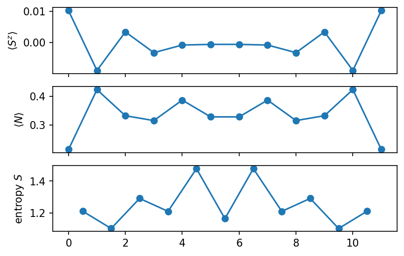 ../_images/notebooks_31_multispecies_models_16_1.png